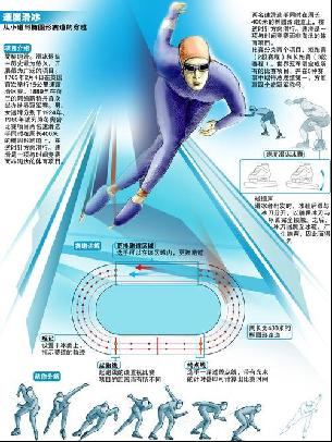 巴西拥有如