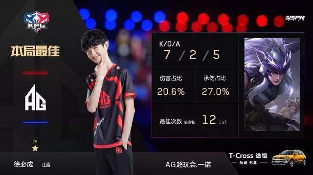 成为网球史