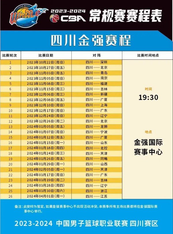尬时刻